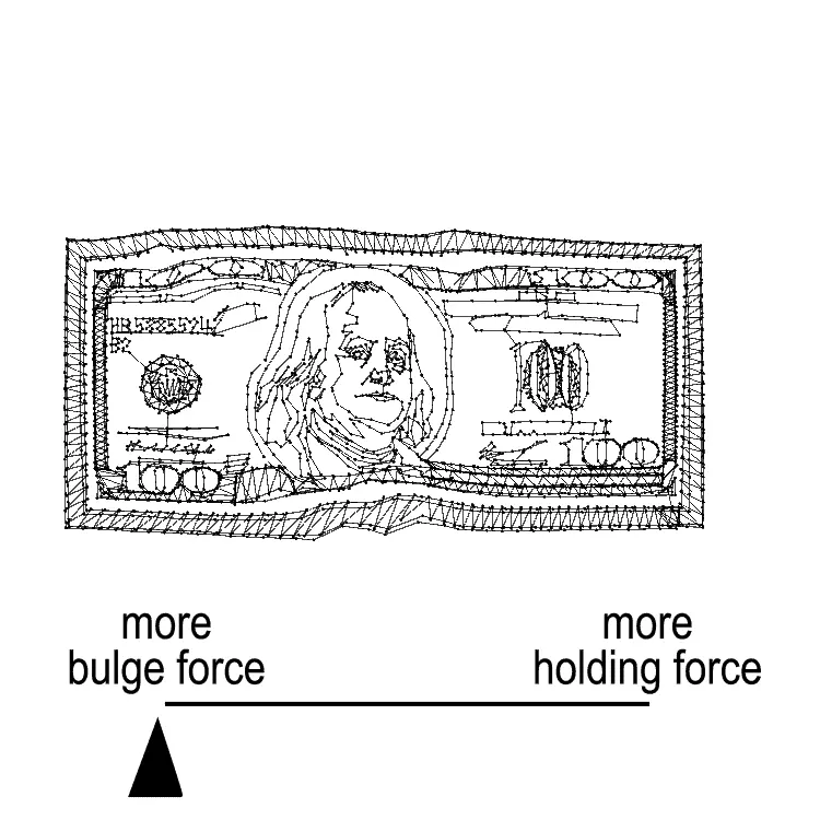 100 美元钞票图案 - 哔哩哔哩