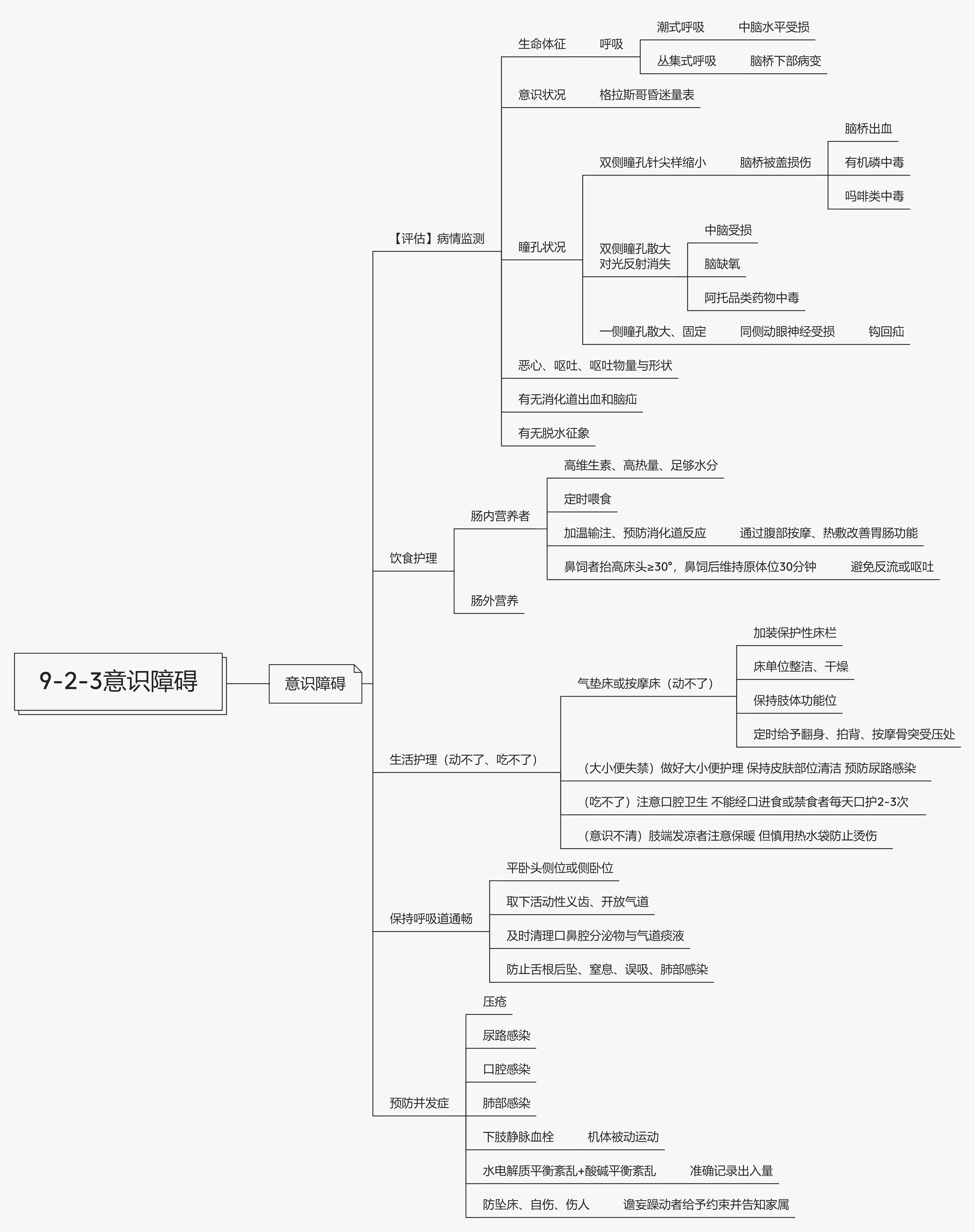 神游症是一种意识内容改变为主的意识障碍(神游症是一种意识内容改变为主的意识障碍吗)