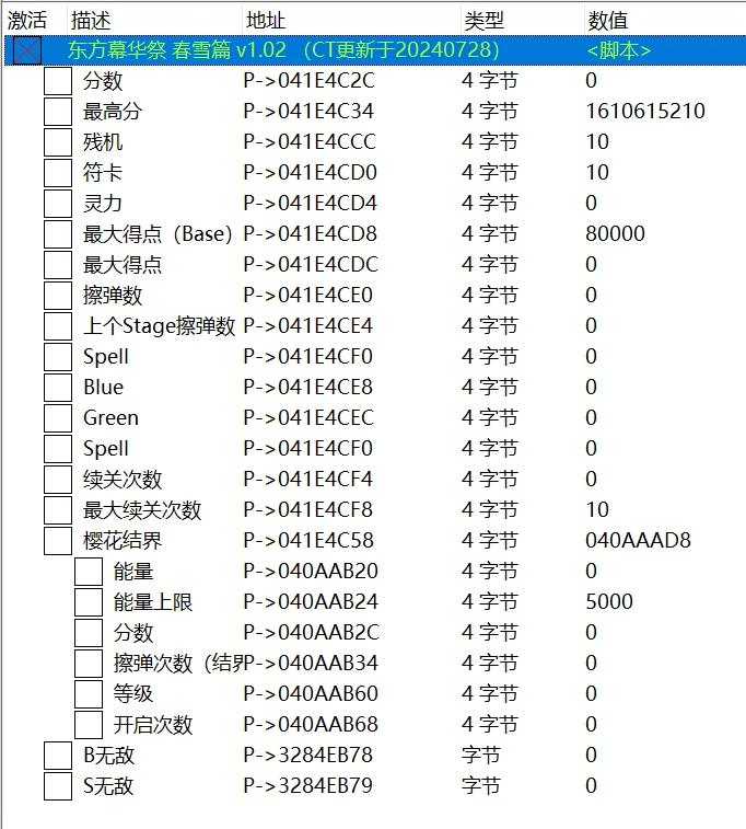 CE v1 02 ce v1 02