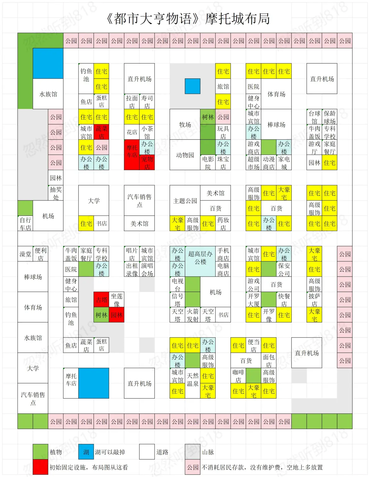 《都市大亨物语》5张布局图