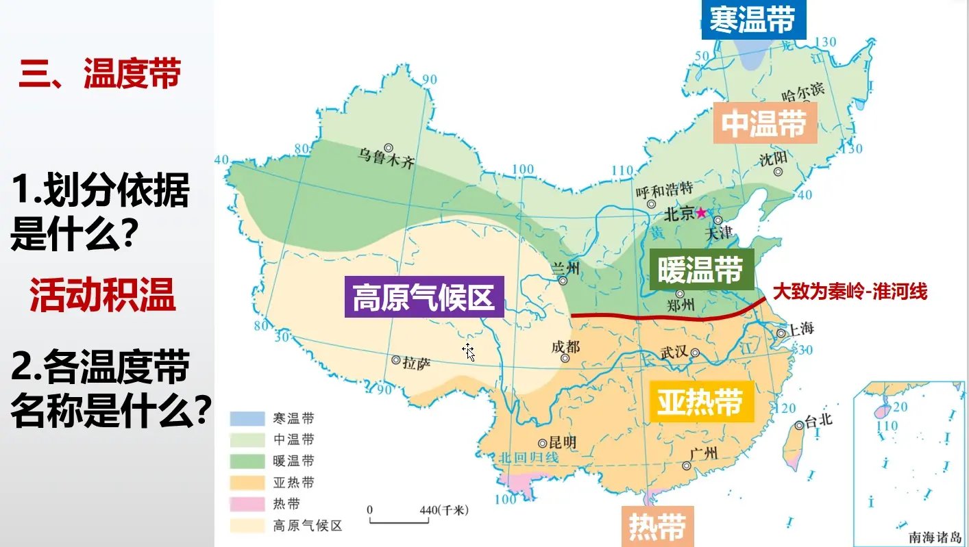 七  中国的气候