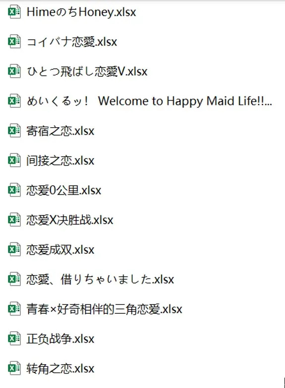 galgame会社的声优选择——颜艺社(asa project)篇