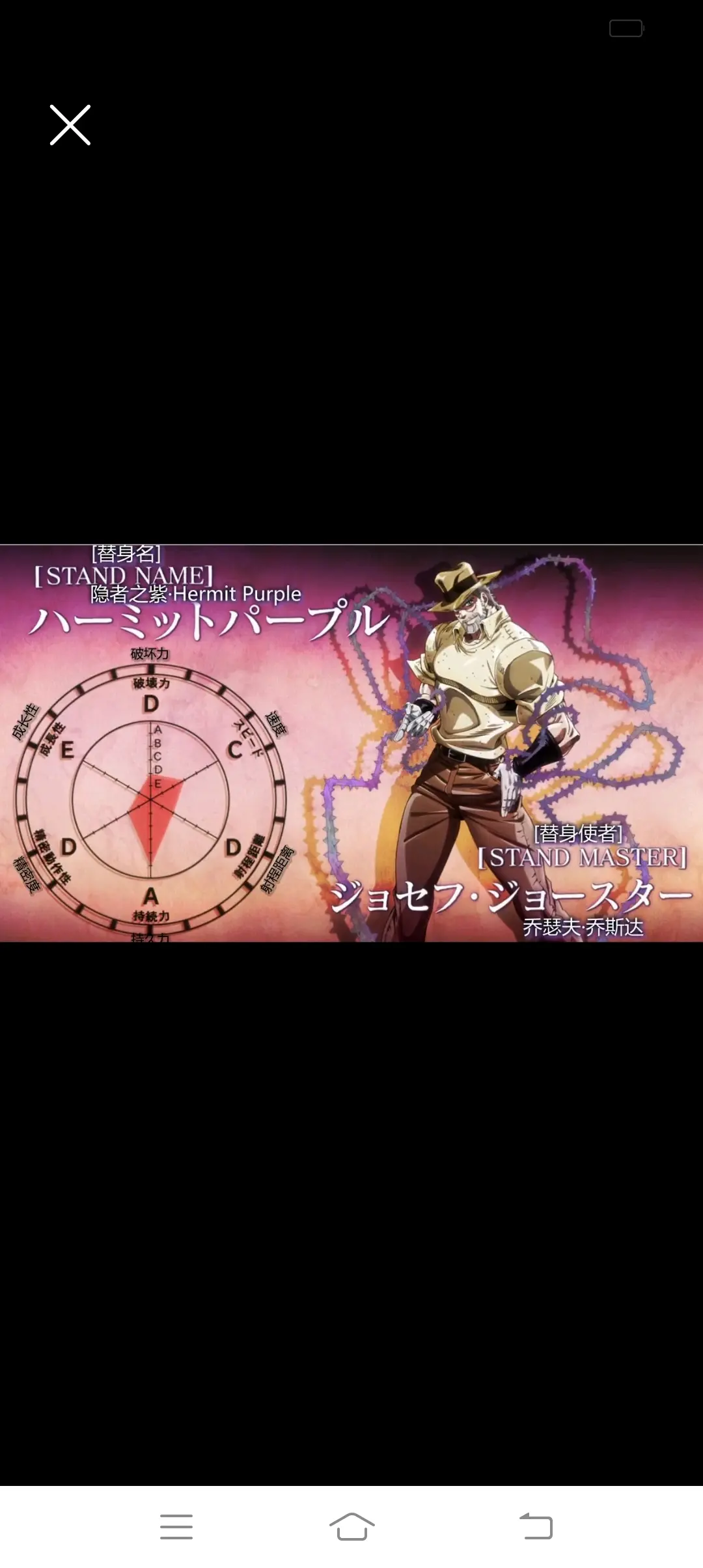 jojo全系列替身第一