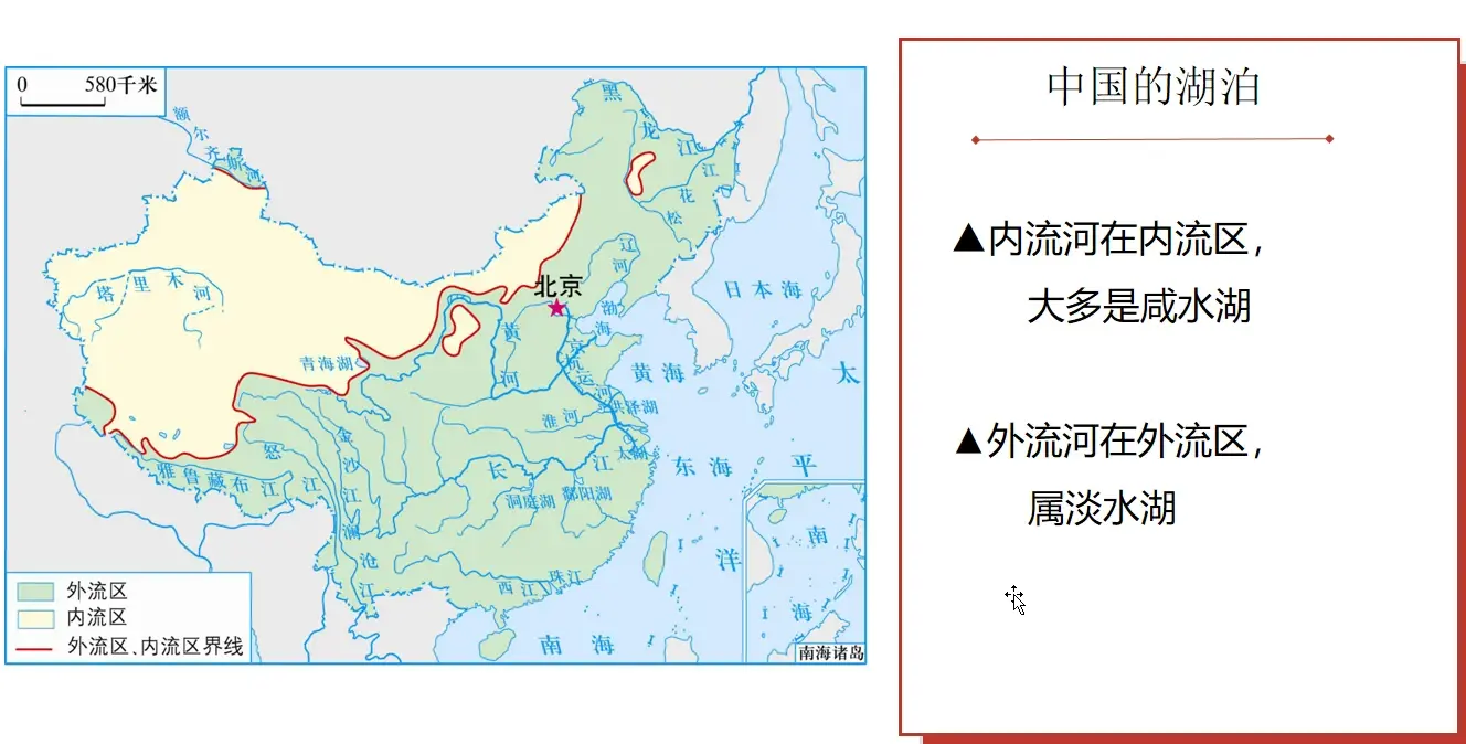 十中国的河流(总结)