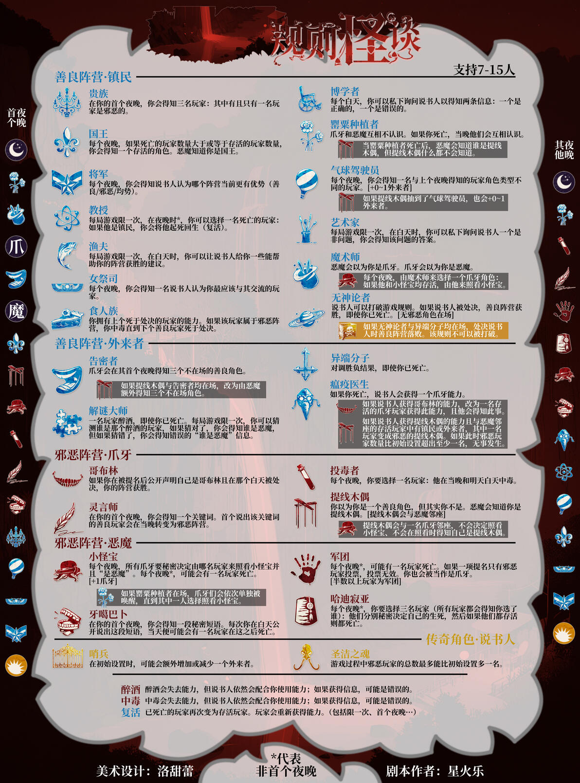 血染钟楼规则怪谈 - 哔哩哔哩