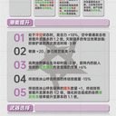 第一个自然突击大C，终末地提弗洛斯一图流攻略