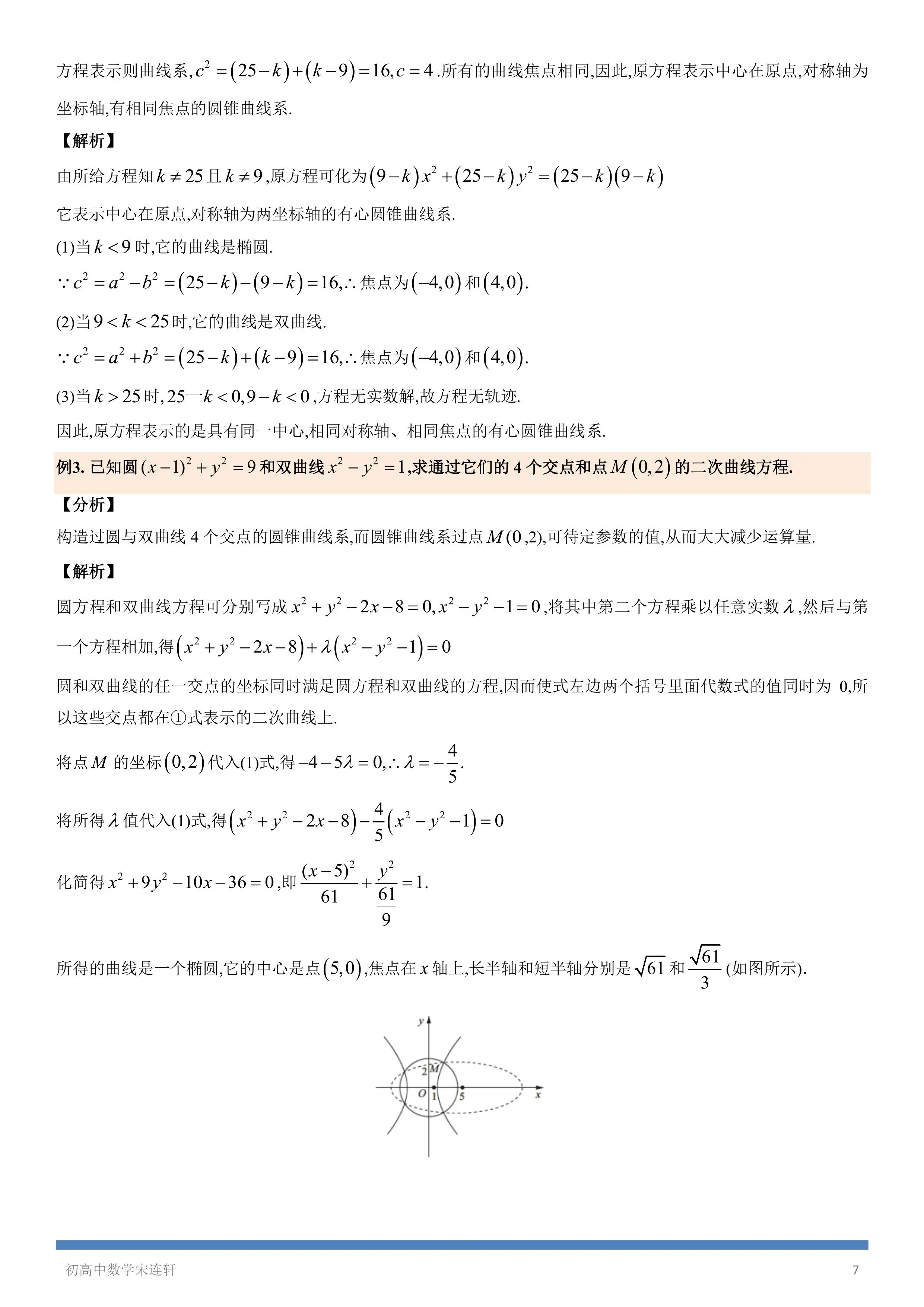 圆锥面的一般方程图片