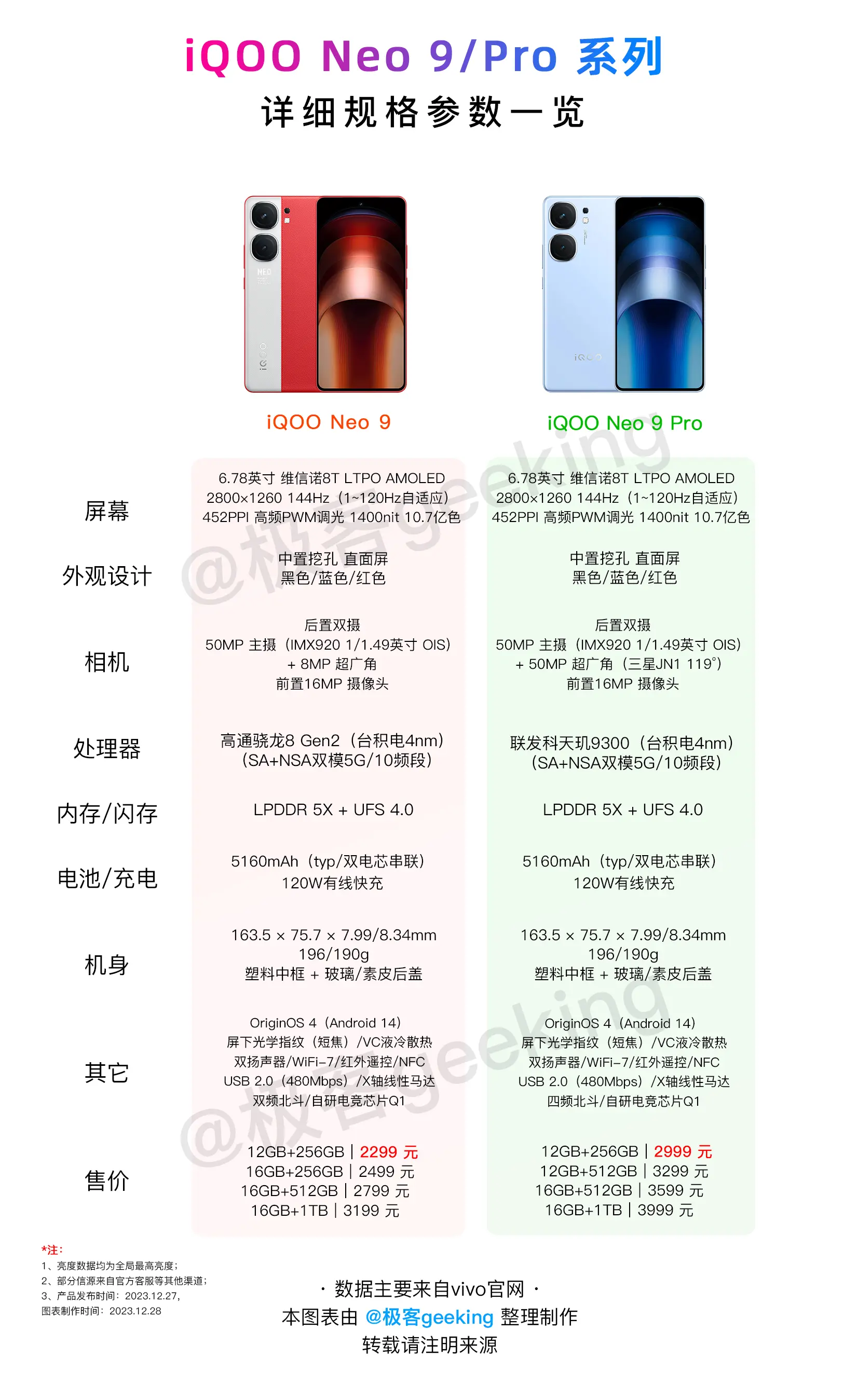 外星人k9参数配置图片