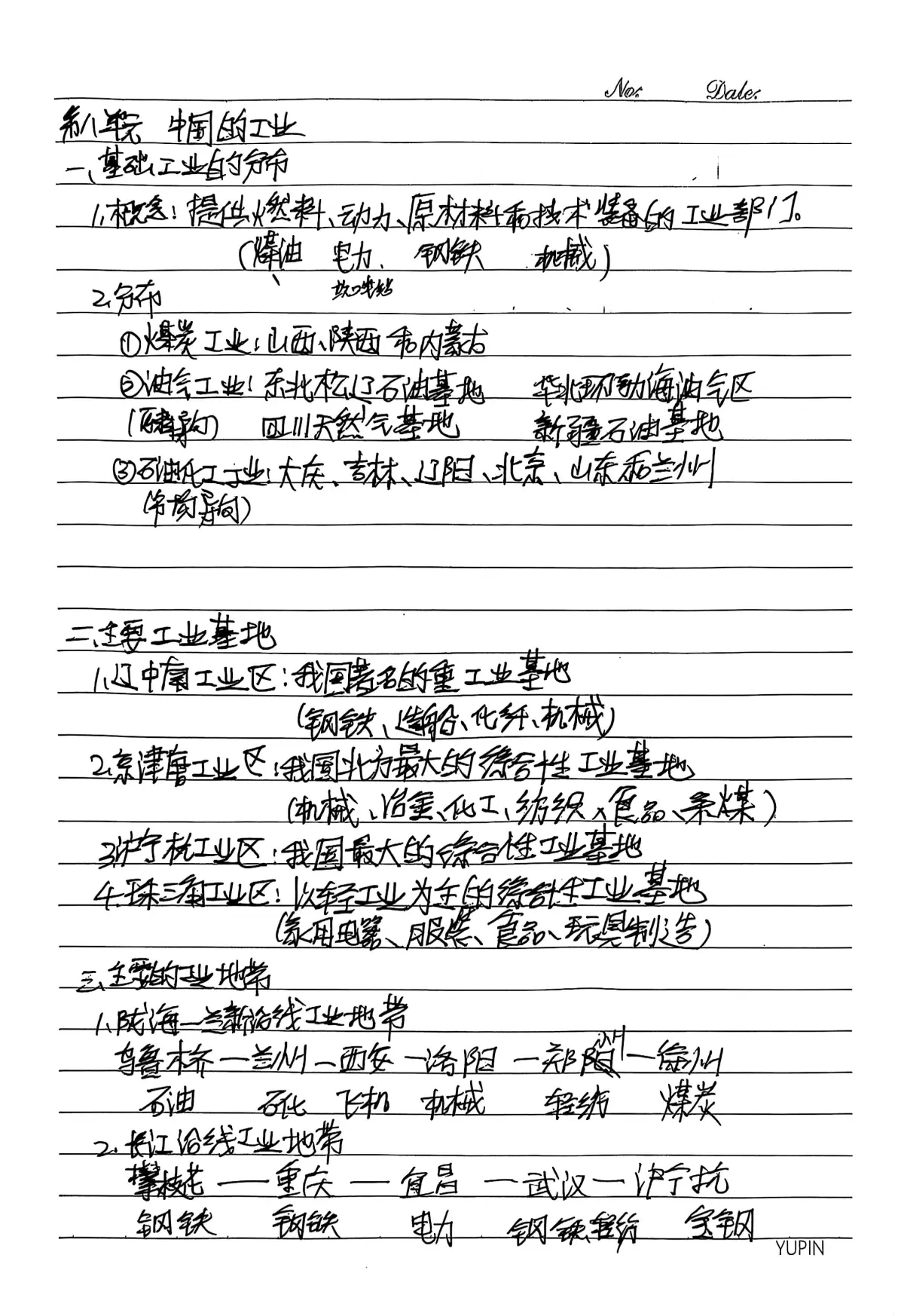 6.地理学科（20条）的简单介绍