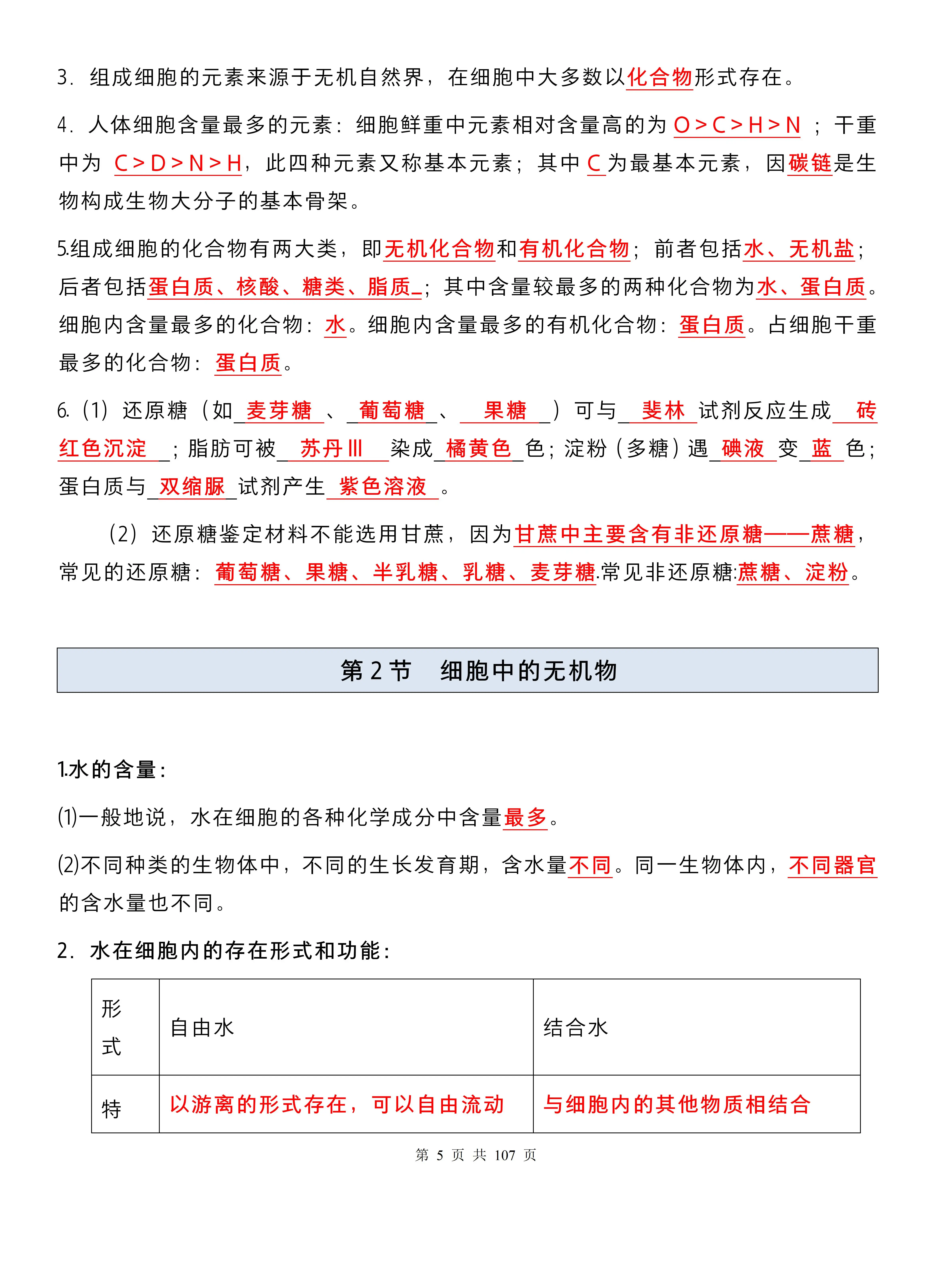 班主任推荐！高三生物高考资料，必备的简单介绍