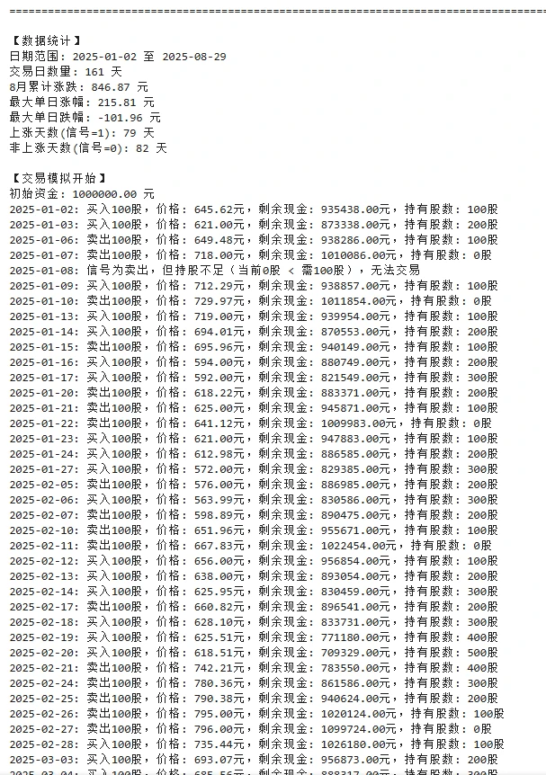 《深入浅出Python量化交易实战》第二章(上)回测与经典策略 - 哔哩哔哩