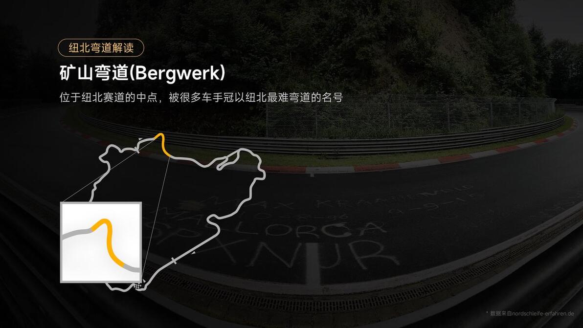 纽北攻略3：为什么说夺弯道者夺纽北？ - 哔哩哔哩