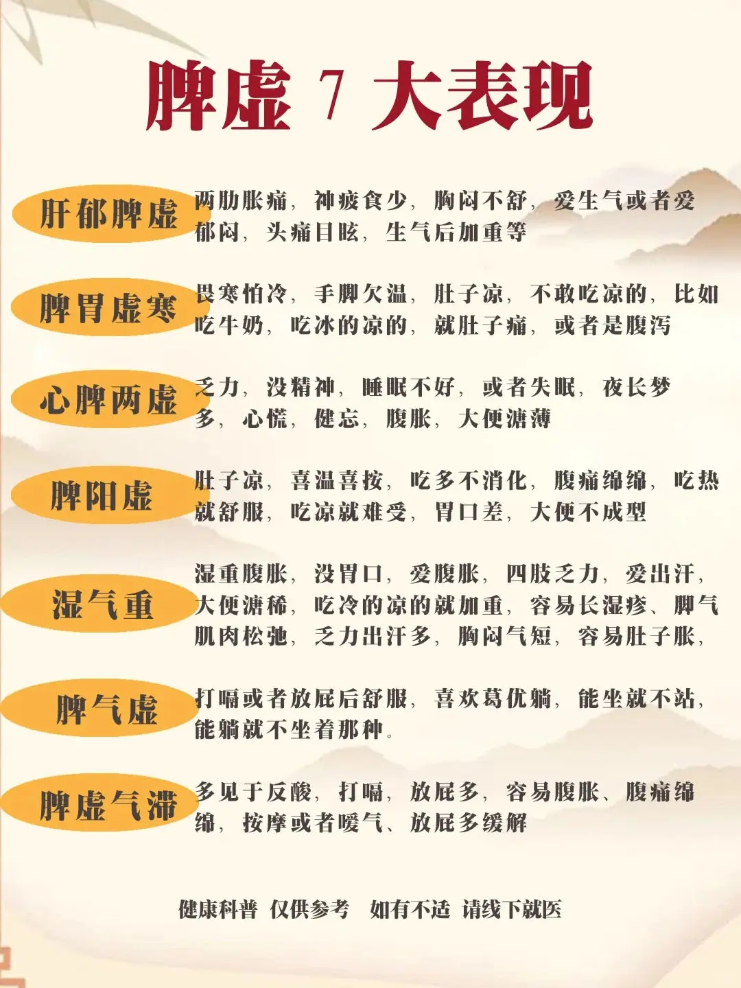 脾虚的7大表现,看看你是哪一种