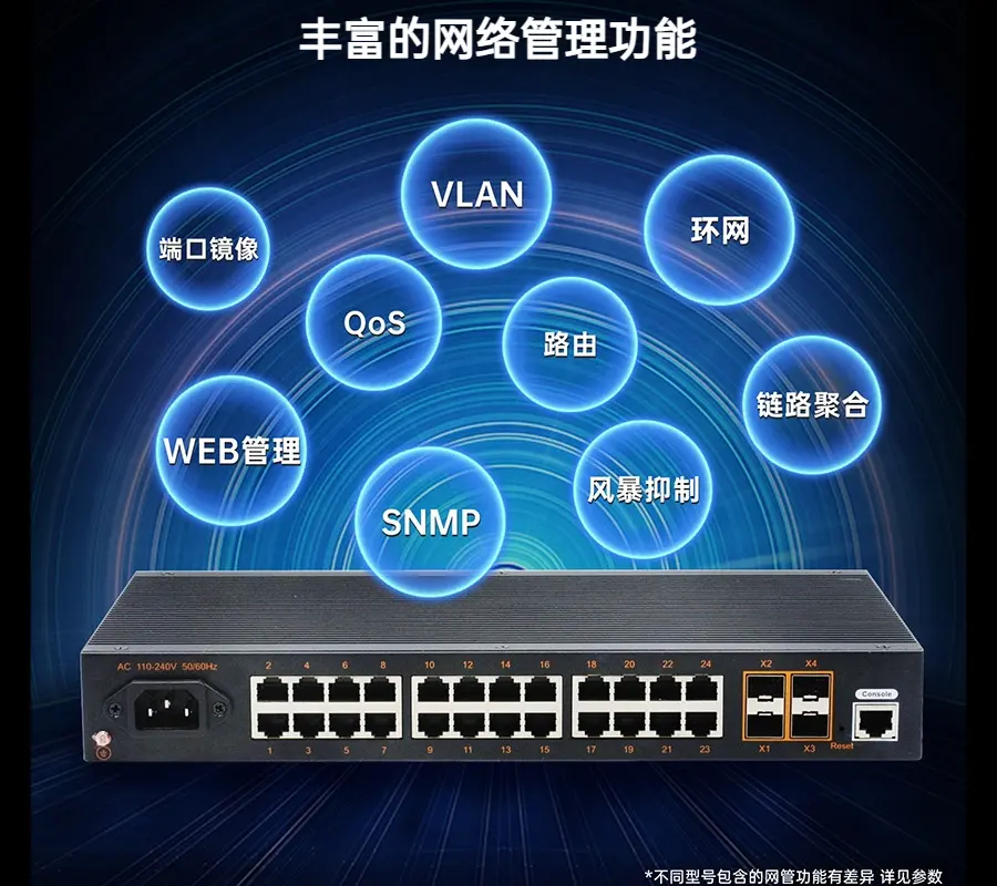 工业以太网交换机:工业网络的交通枢纽