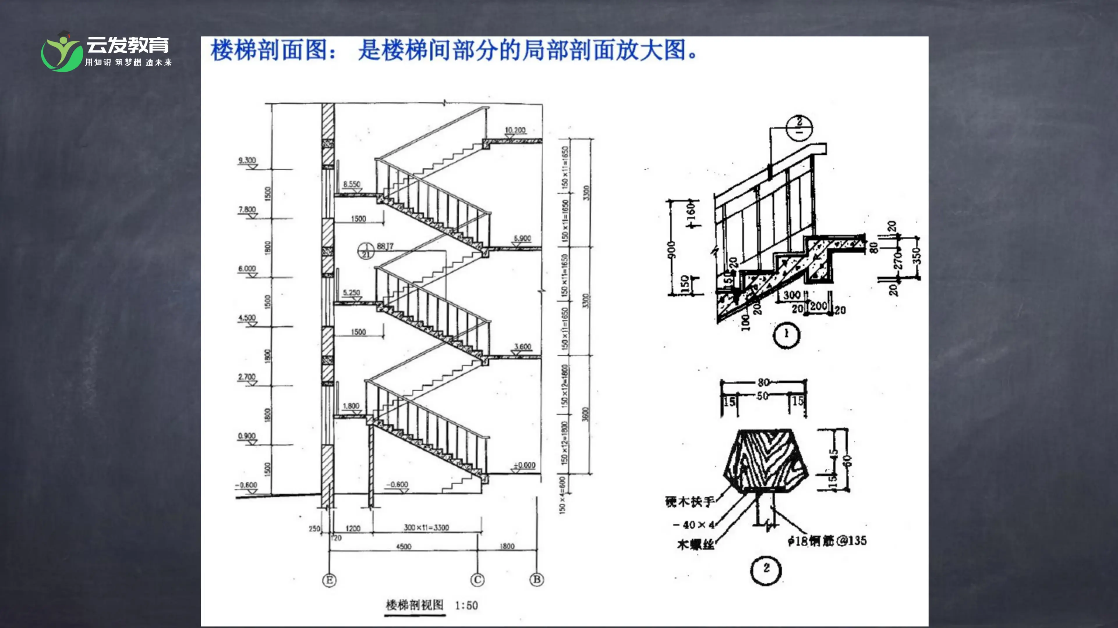 建筑识图基础知识第17期,建筑图纸识图教学
