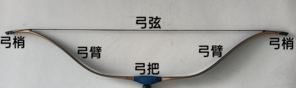 弓的组成与参数 - 哔哩哔哩