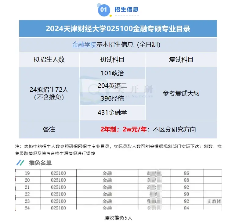 天津财经大学为何排名下降(天津财经大学为何排名下降这么多)
