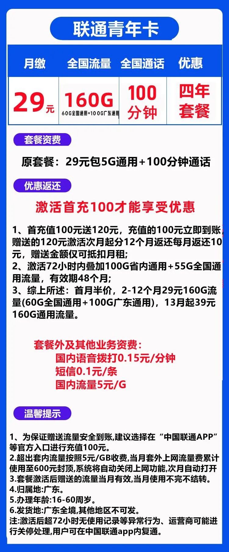 联通小通卡提供的流量和通话时间是否满足青少年用户的需求？