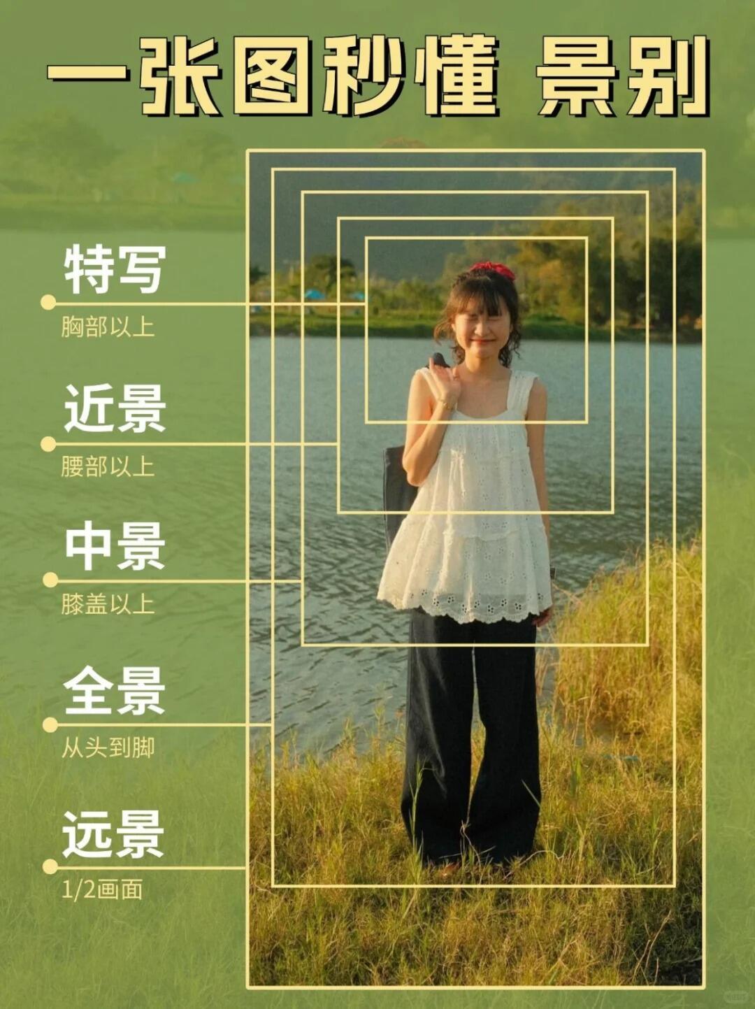 张家港摄影培训班——怎么区分景别?常见的六大景别 - 哔哩哔哩