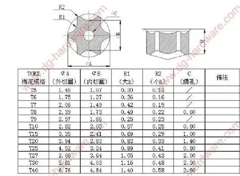 【DIY】AM5 CPU 模块 尺寸/孔距 - 哔哩哔哩