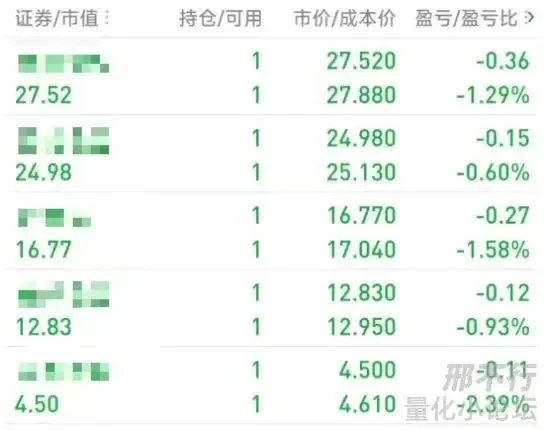 精华贴分享｜大A薅羊毛实操分享：答应我，把它作为传家宝传下去 - 哔哩哔哩