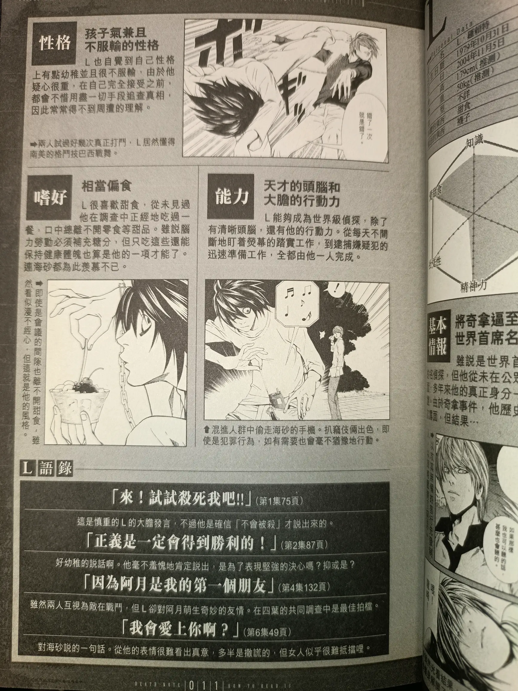 死亡笔记人物档案