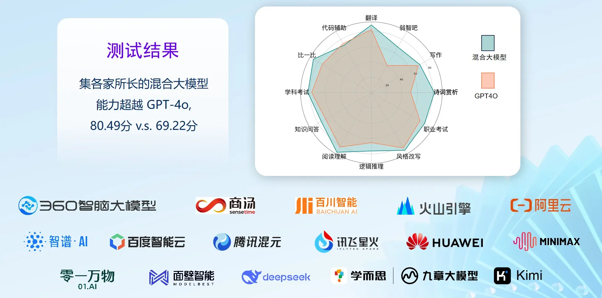 360搜索引擎用的人多吗=360搜索引擎用的人多吗安全吗