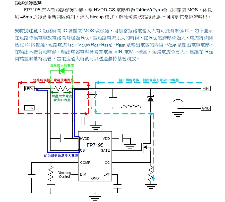 led 驱动芯片,其最大驱动电流达15a,能够轻松覆盖钓鱼灯低压大功率40w