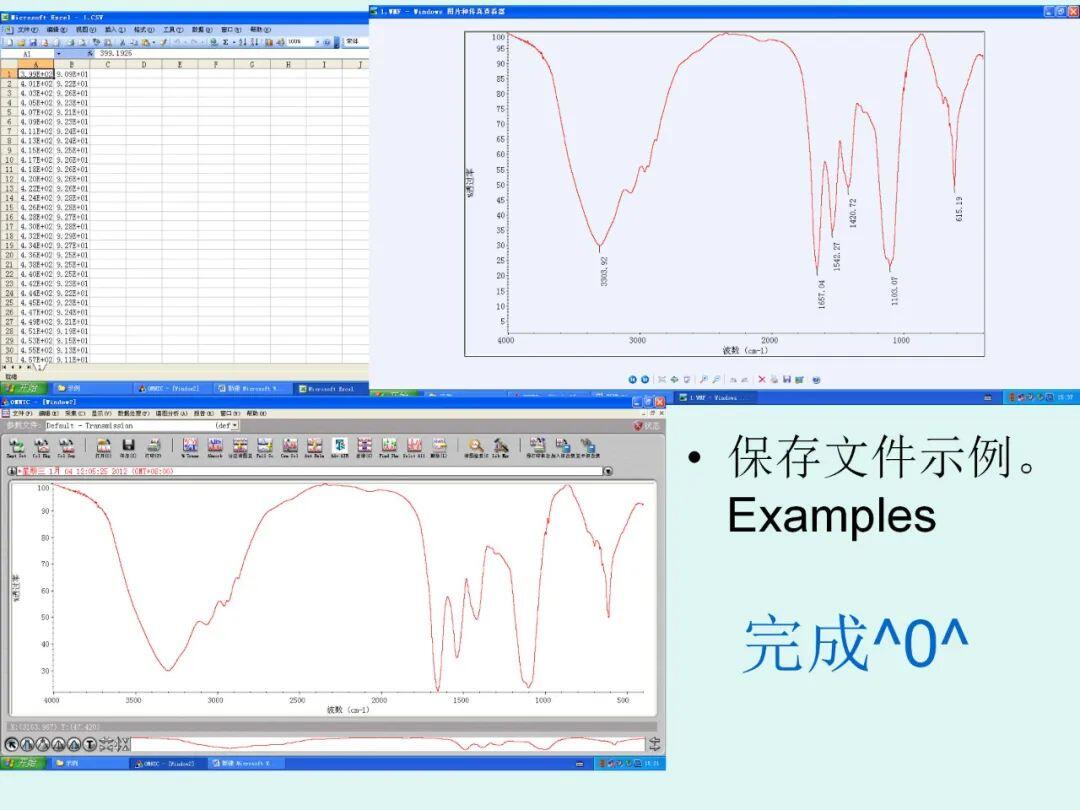 红外数据分析软件omnic详细安装教程(附安装包),以及使用教程! - 哔哩哔哩