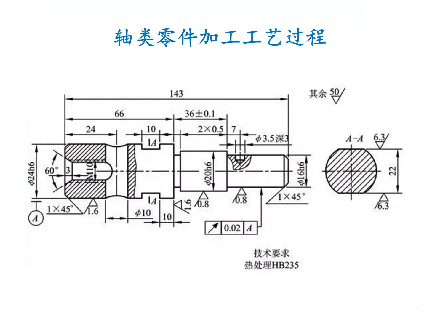 轴类零件编程图及程序图片