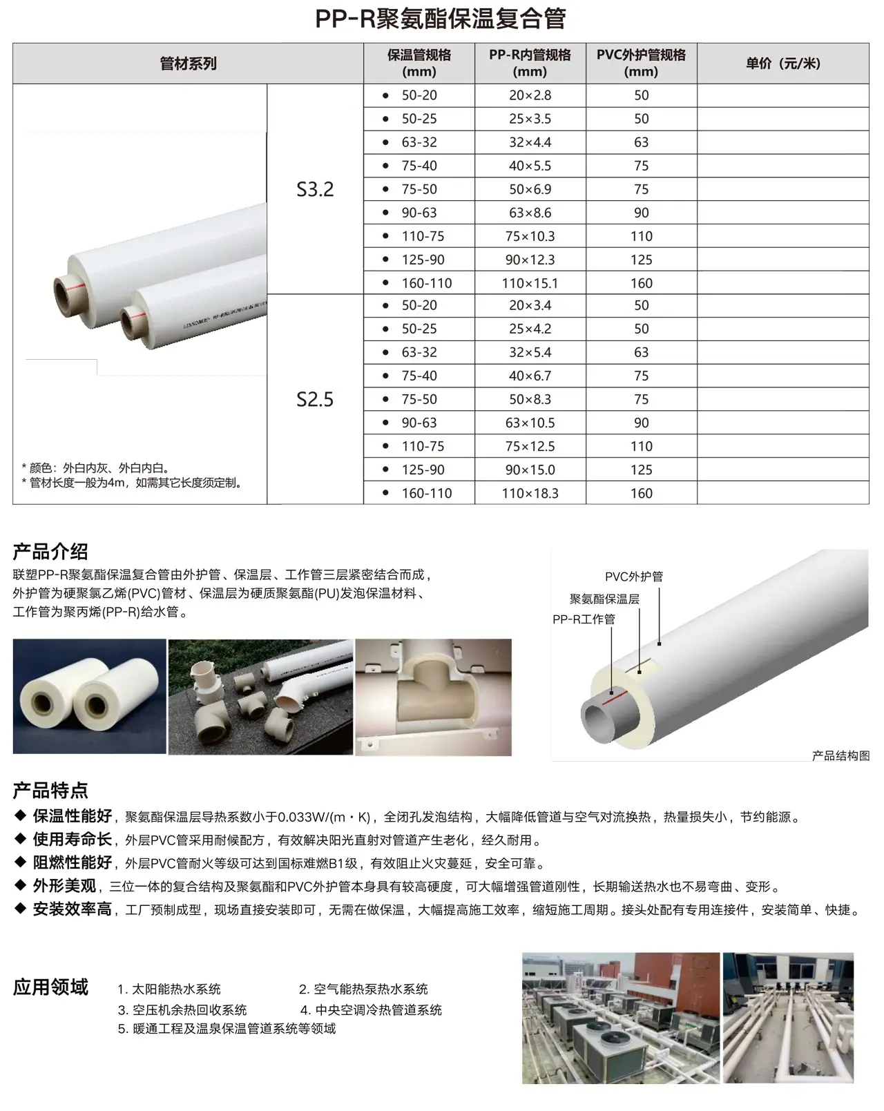 聚氨酯预制保温管表格图片