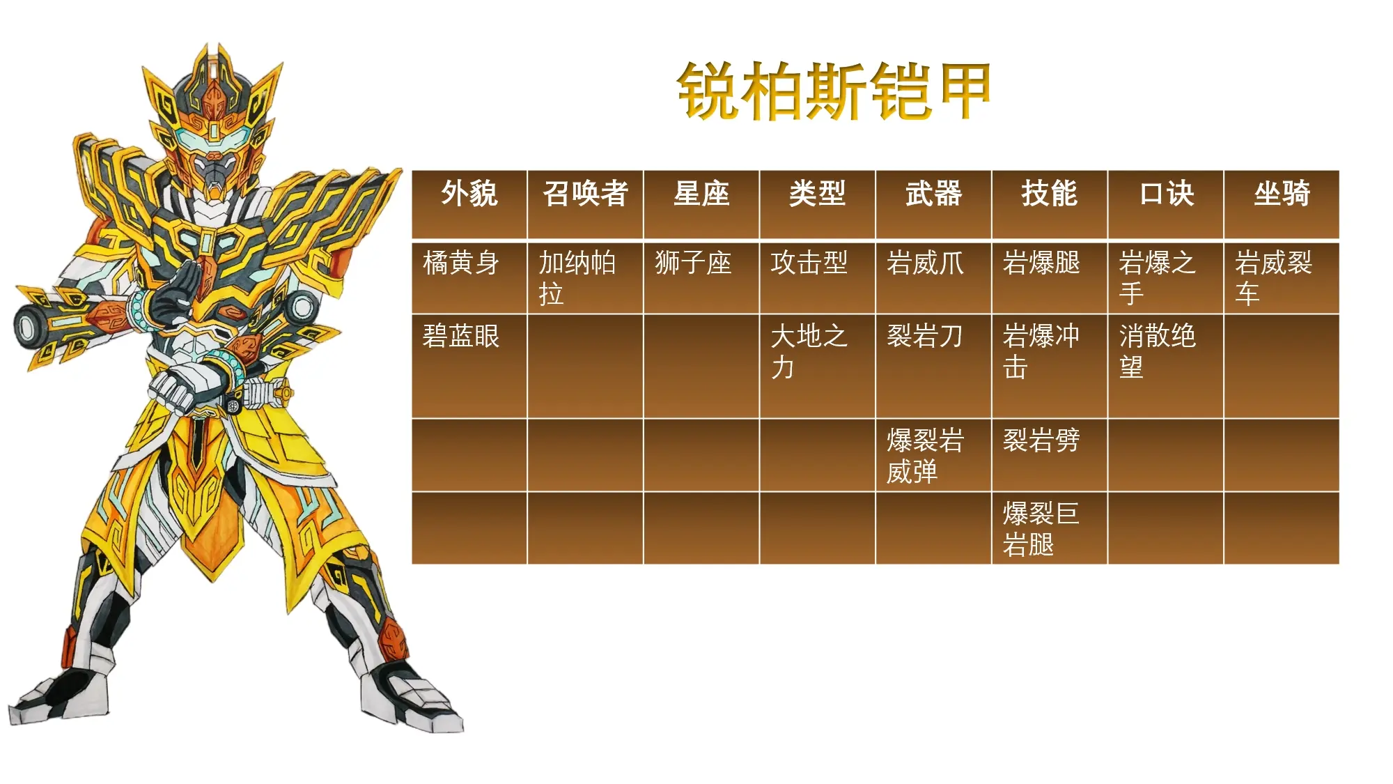 原创特摄《12星国的毁灭与未来》