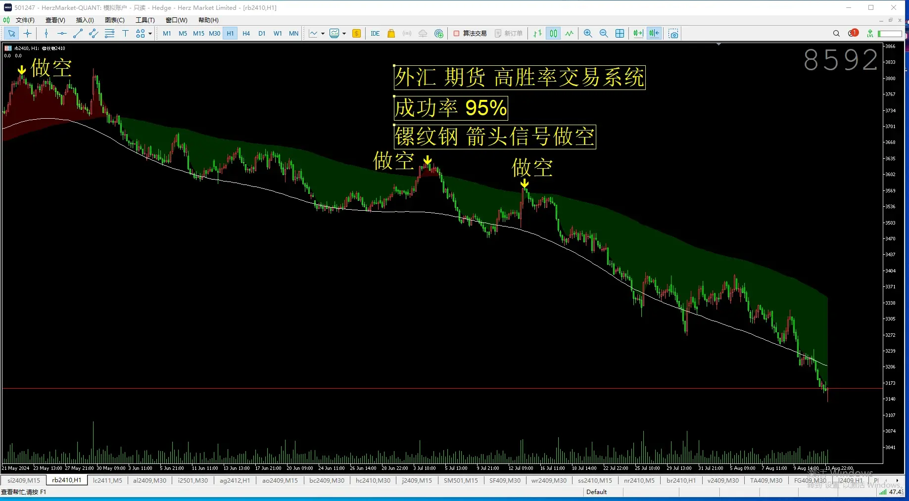 通达信手机指标,通达信手机指标和电脑不一样 通达信手机指标,通达信手机指标和电脑不一样
