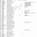 【mod推荐】个人的一些mod(50+个)收藏