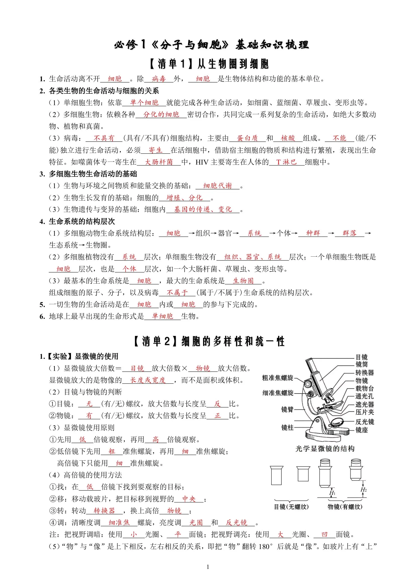 高中生物重难点(高中生物重难点解析)  第1张