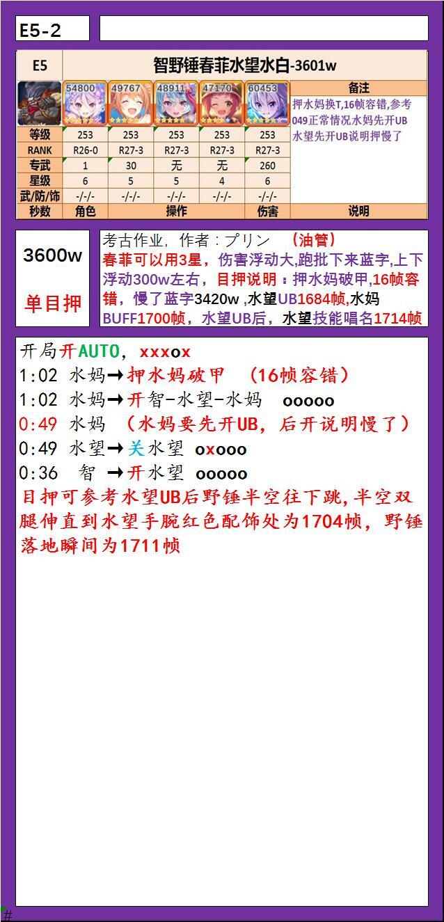 公主连结S57射手座公会战开关SET轴 - 哔哩哔哩
