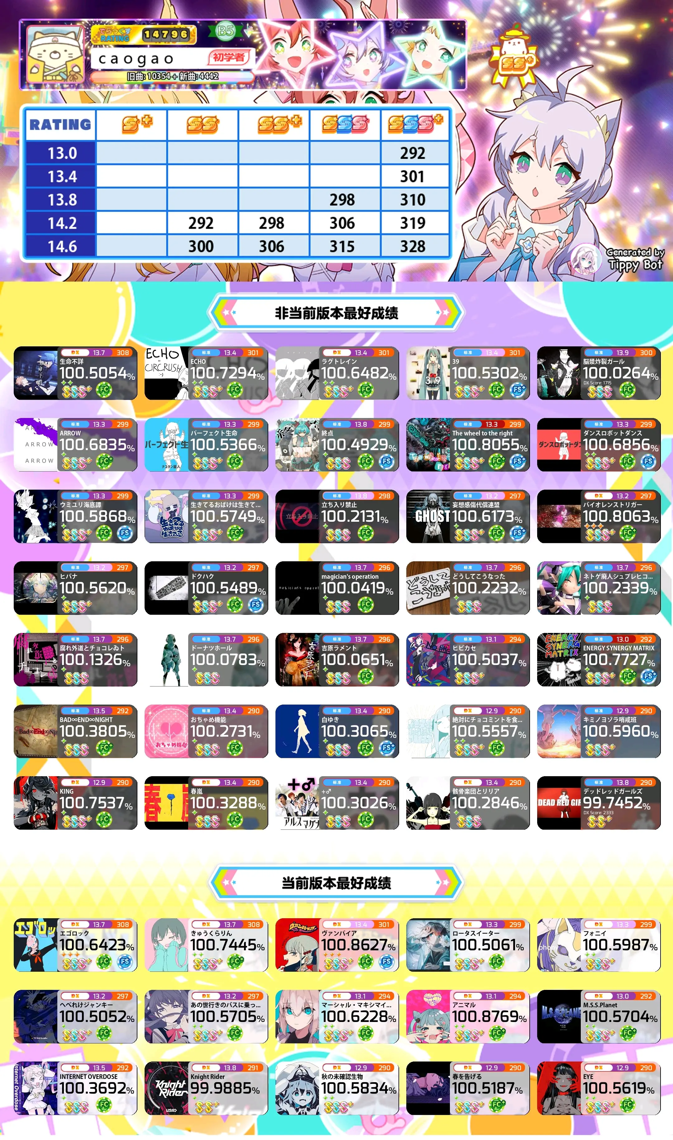 让其响彻,我会想你的?