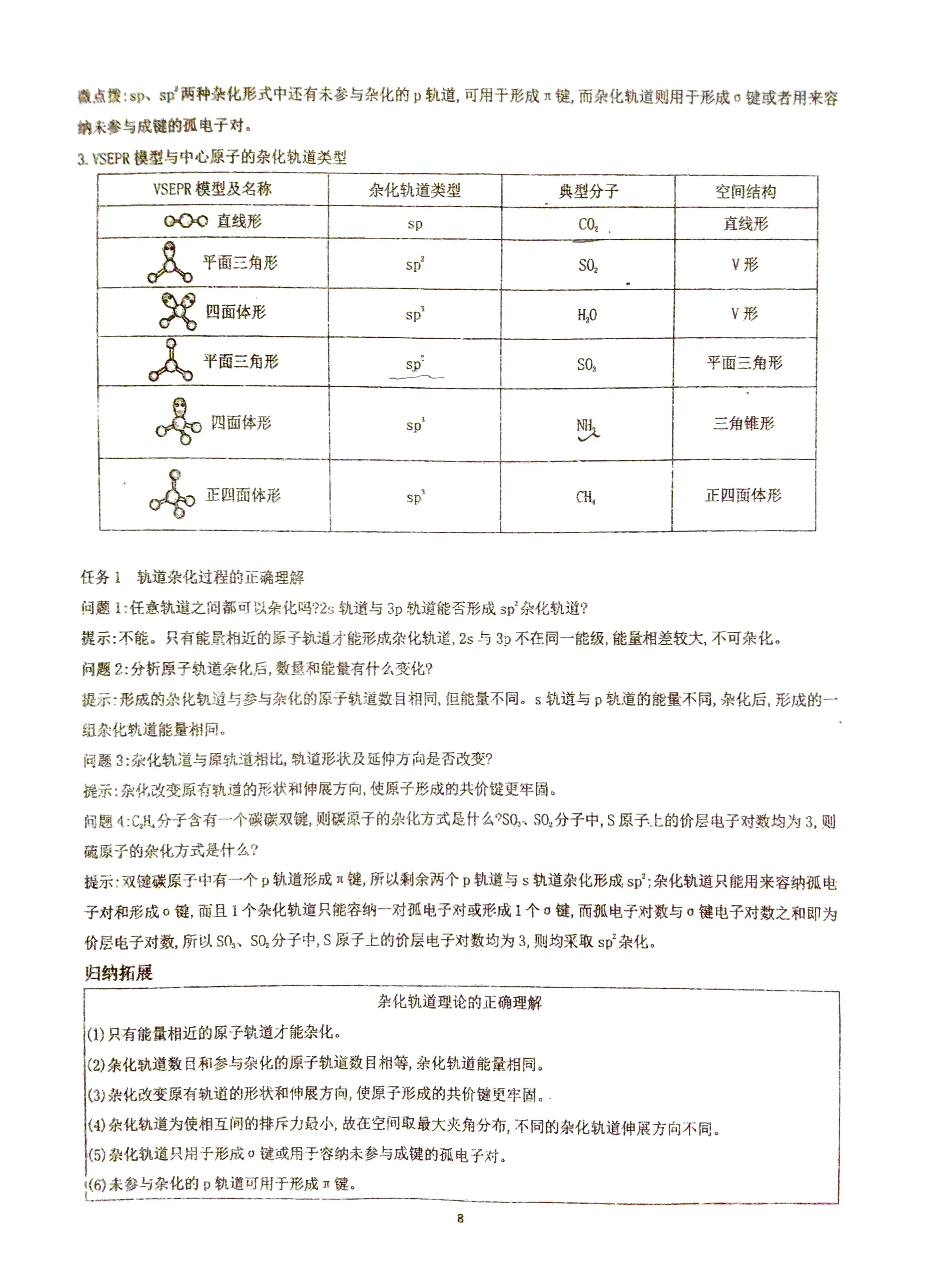 乙烯的vsepr模型图片