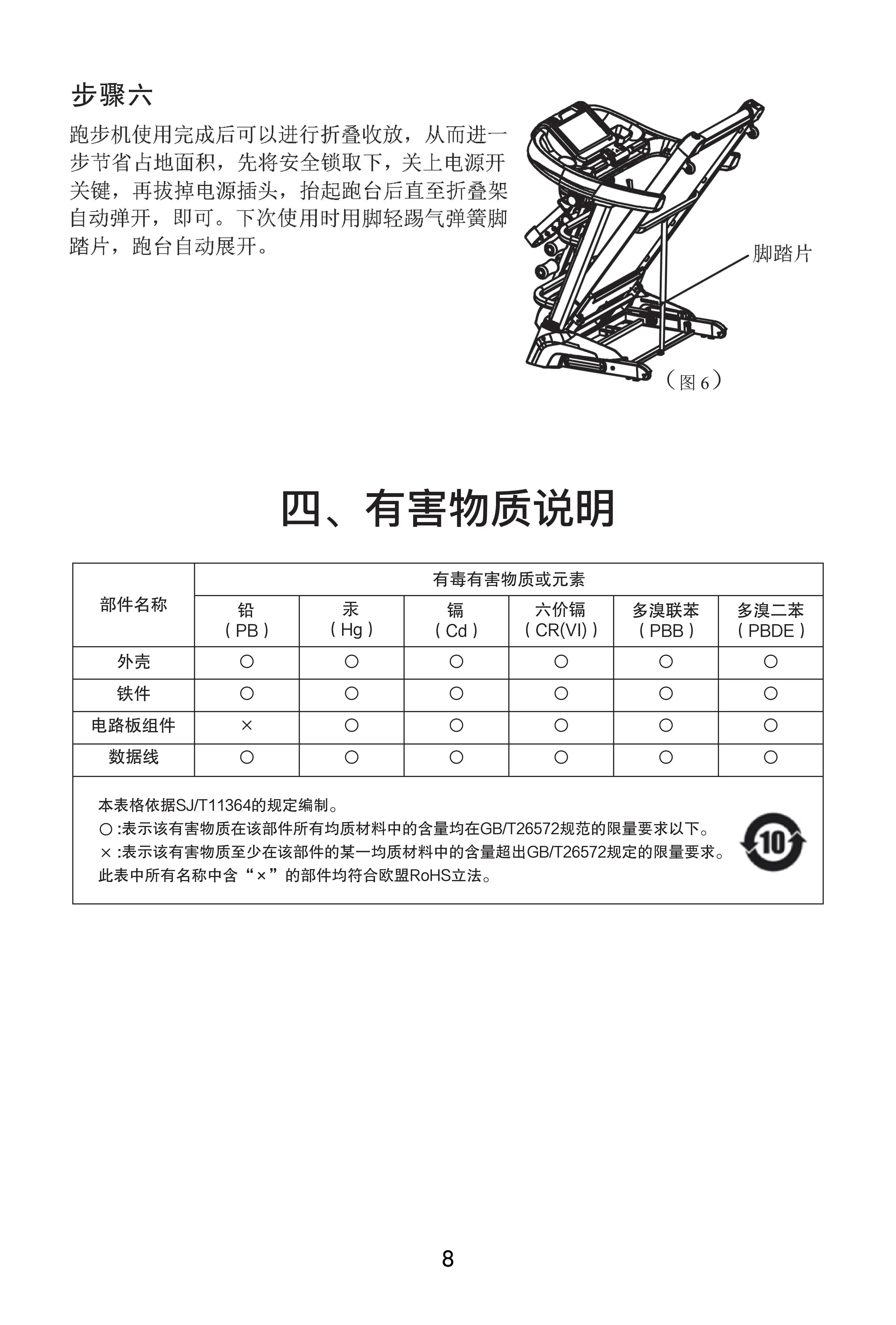 佑美跑步机说明书图片