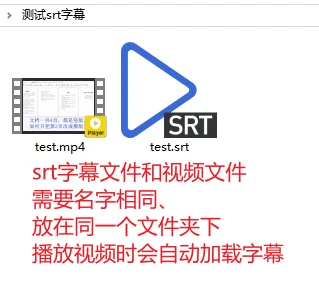 srt字幕的认识和入门使用 - 哔哩哔哩