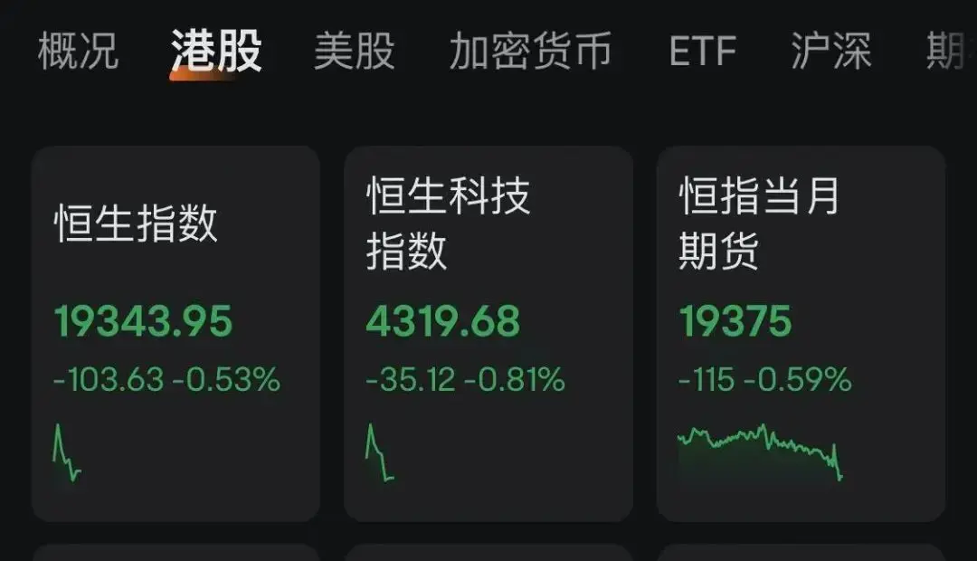 春兰股份股票分析