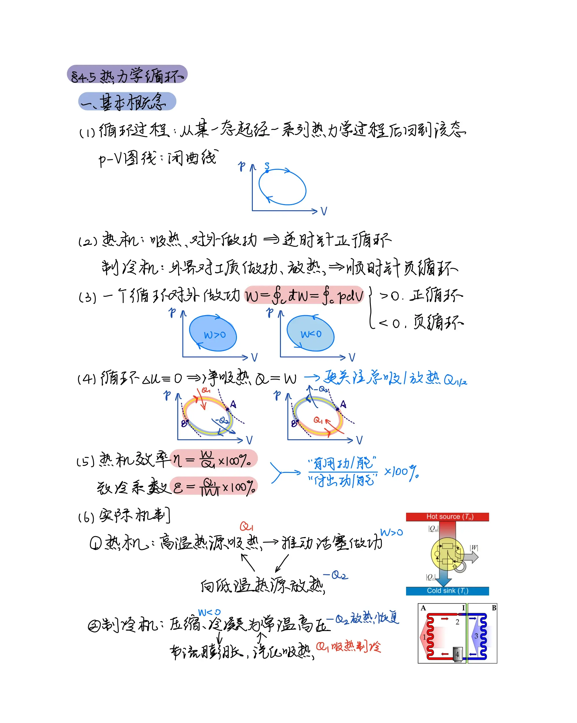 高考热学气体实验定律专项（玻意耳/查理/盖-吕萨克）的简单介绍