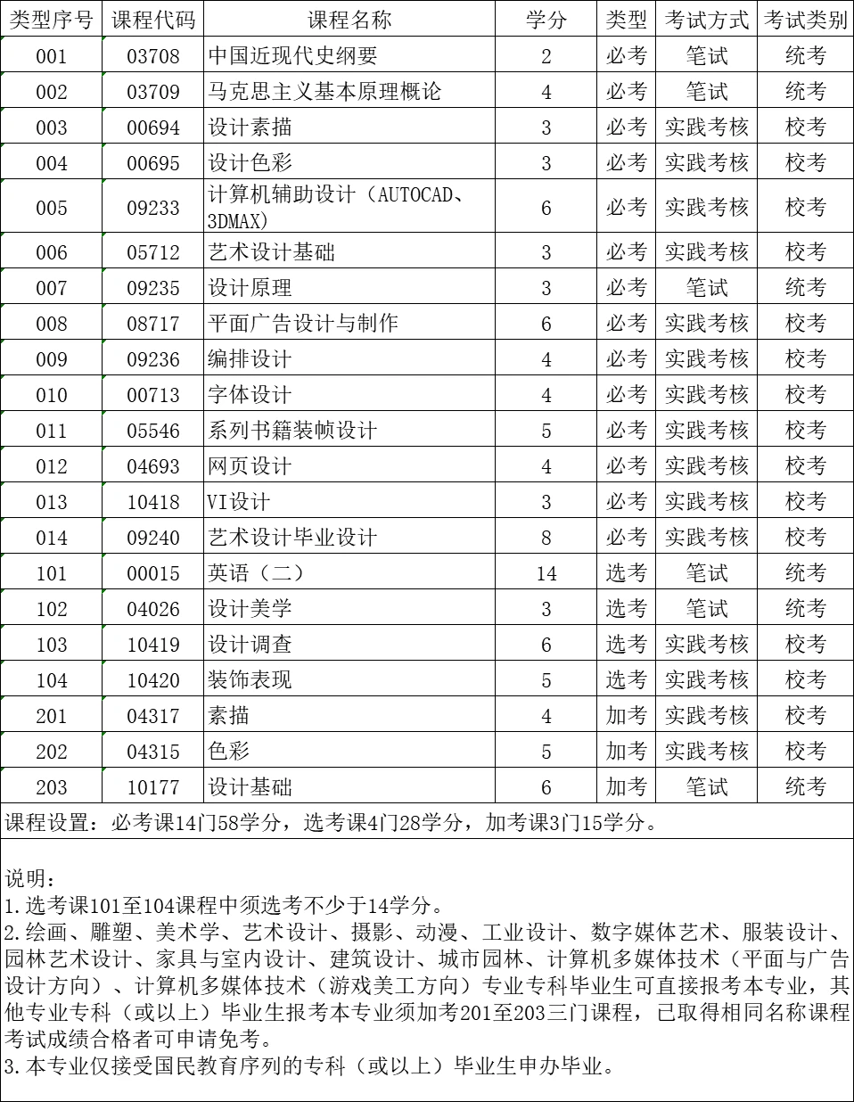 乐昇学教育：18030089296