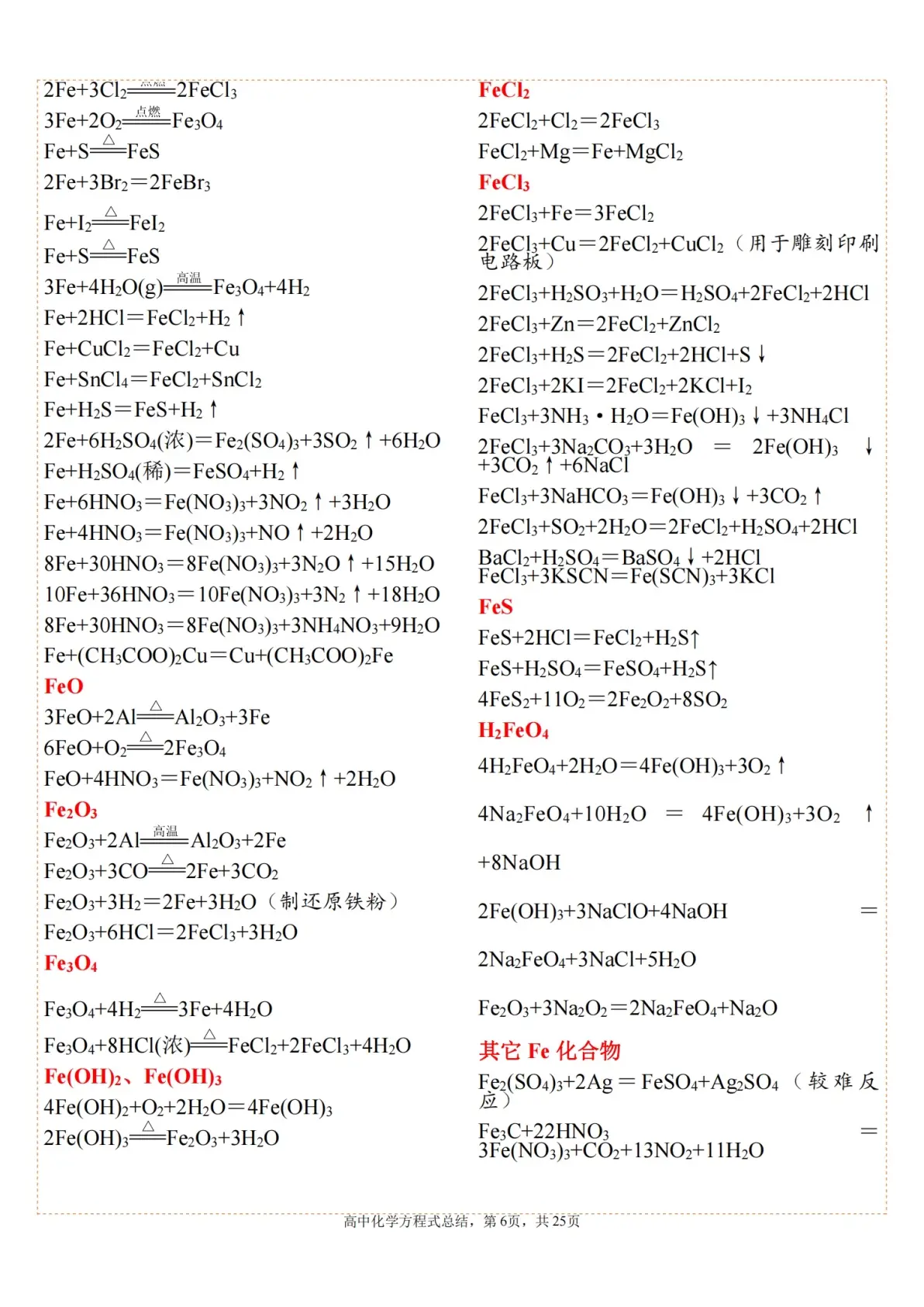 高中化学学习APP推荐（方程式专项）的简单介绍