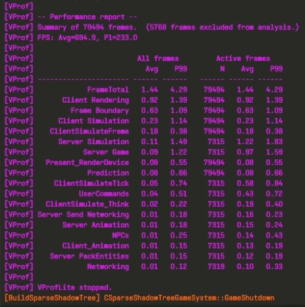 CS2 AMD平台Vulkan/OBS/全屏与全屏窗口性能表现对比及设置建议 - 哔哩哔哩