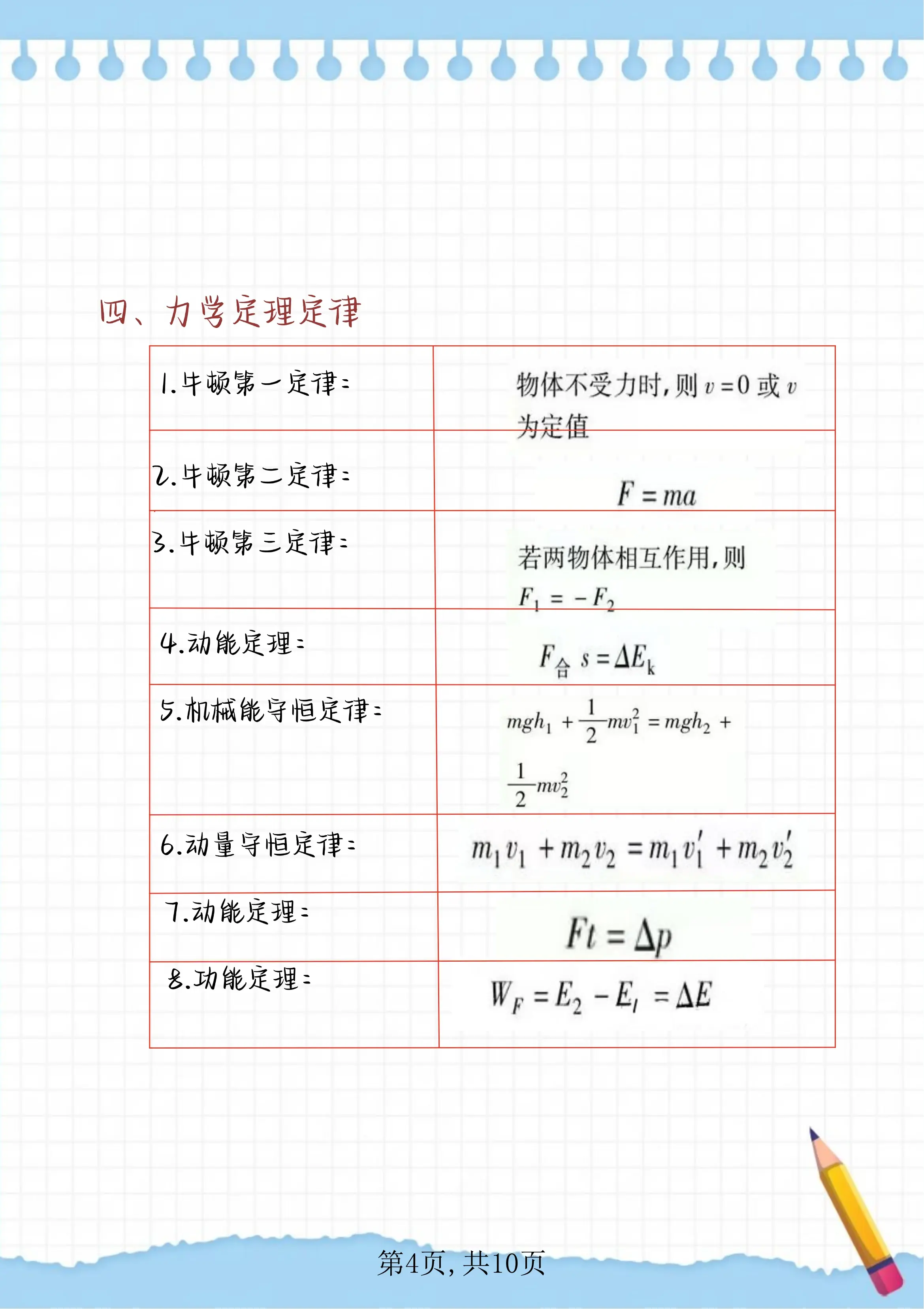 欧姆定律三个公式图片