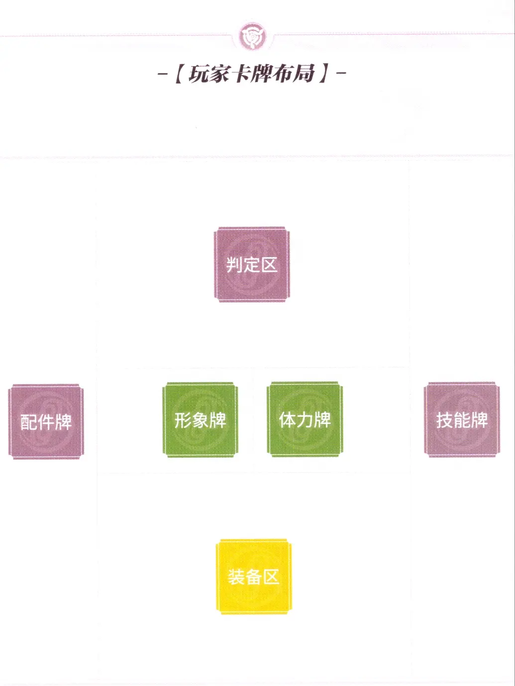 闯关益智游戏攻略视频(闯关益智游戏攻略视频大全)