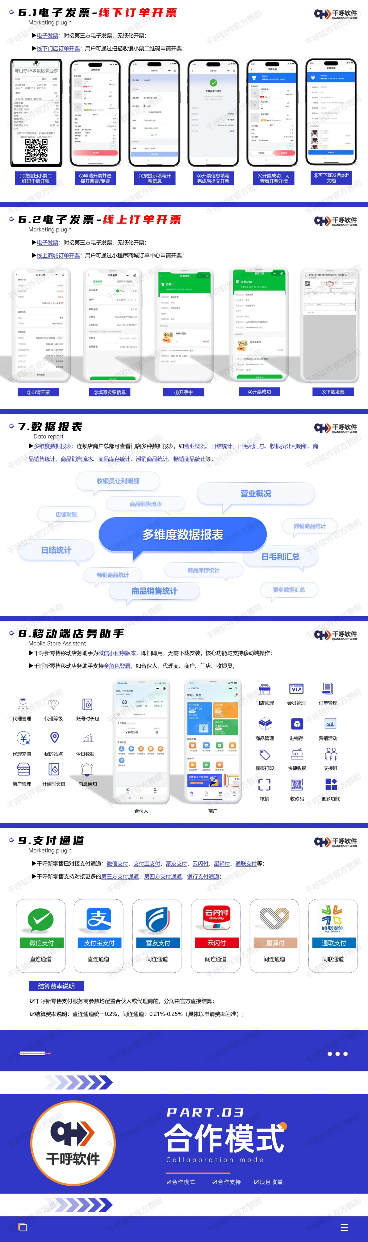 关于理发店会员系统PHP源码,开发的信息