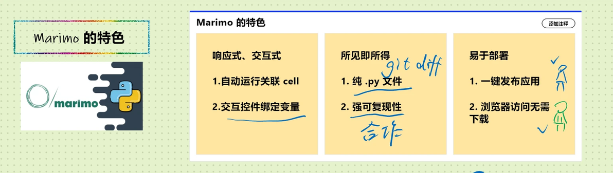Marimo编程系列:探索Python笔记本的未来 - 哔哩哔哩