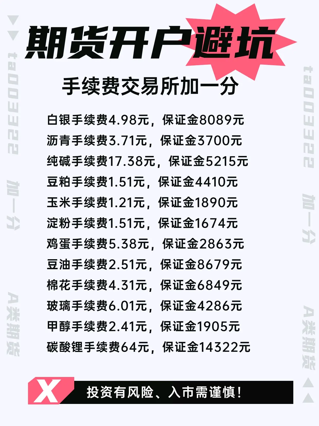 如何获取期货低佣开户渠道?来个排名靠前的客户经理对接!